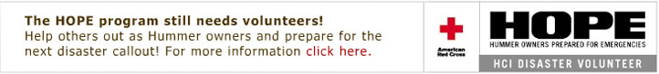 Hope Program, HCI Disaster Volunteer
